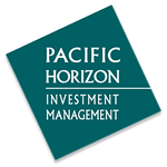 Personal Investment Management